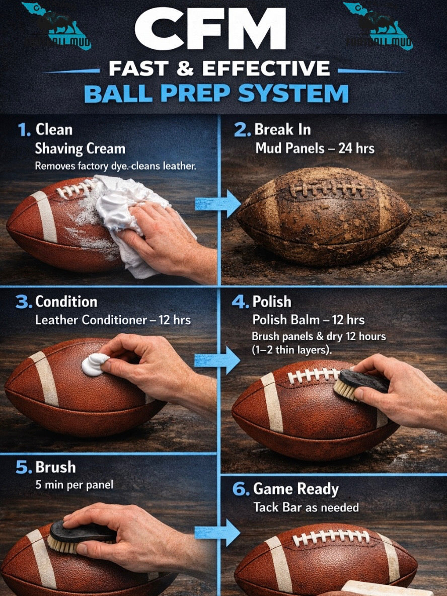 Quick Guide To Prepping Footballs – Catalina Football Mud